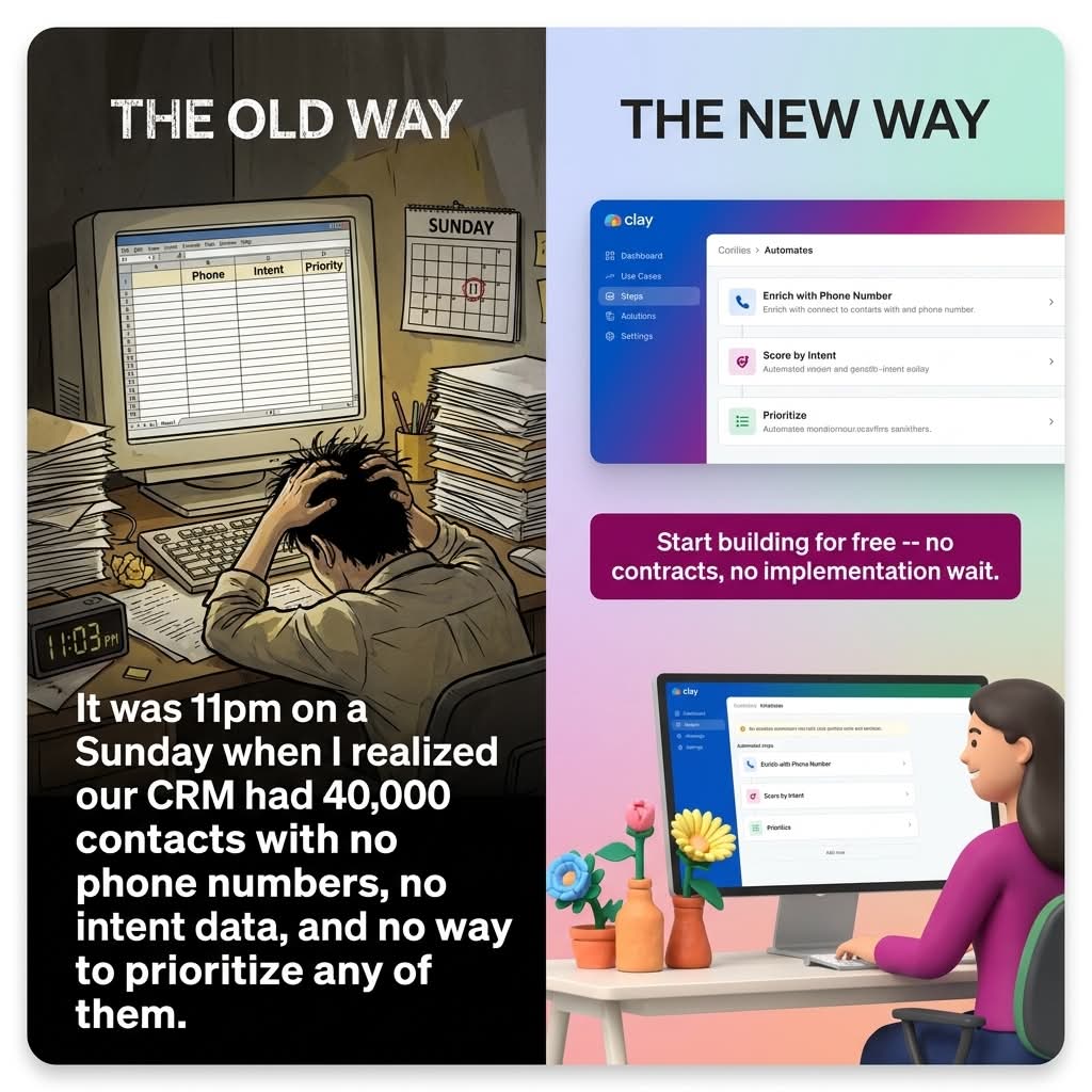 B2B service ad creative — variant 2