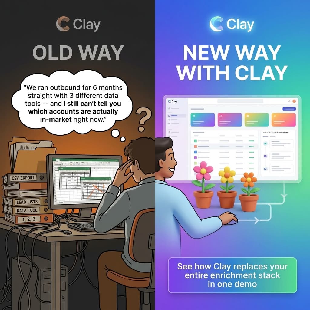 B2B service ad creative — variant 6