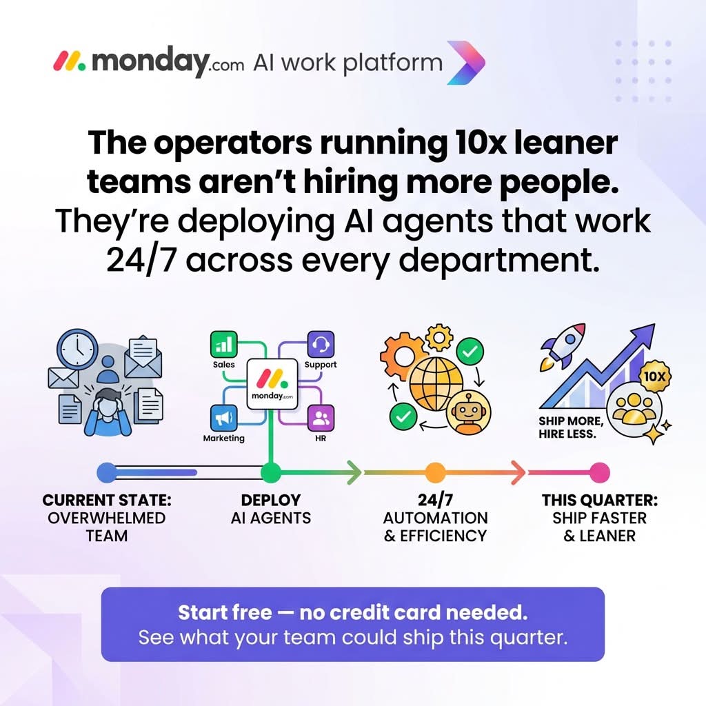 SaaS founder offer ad creative — variant 6