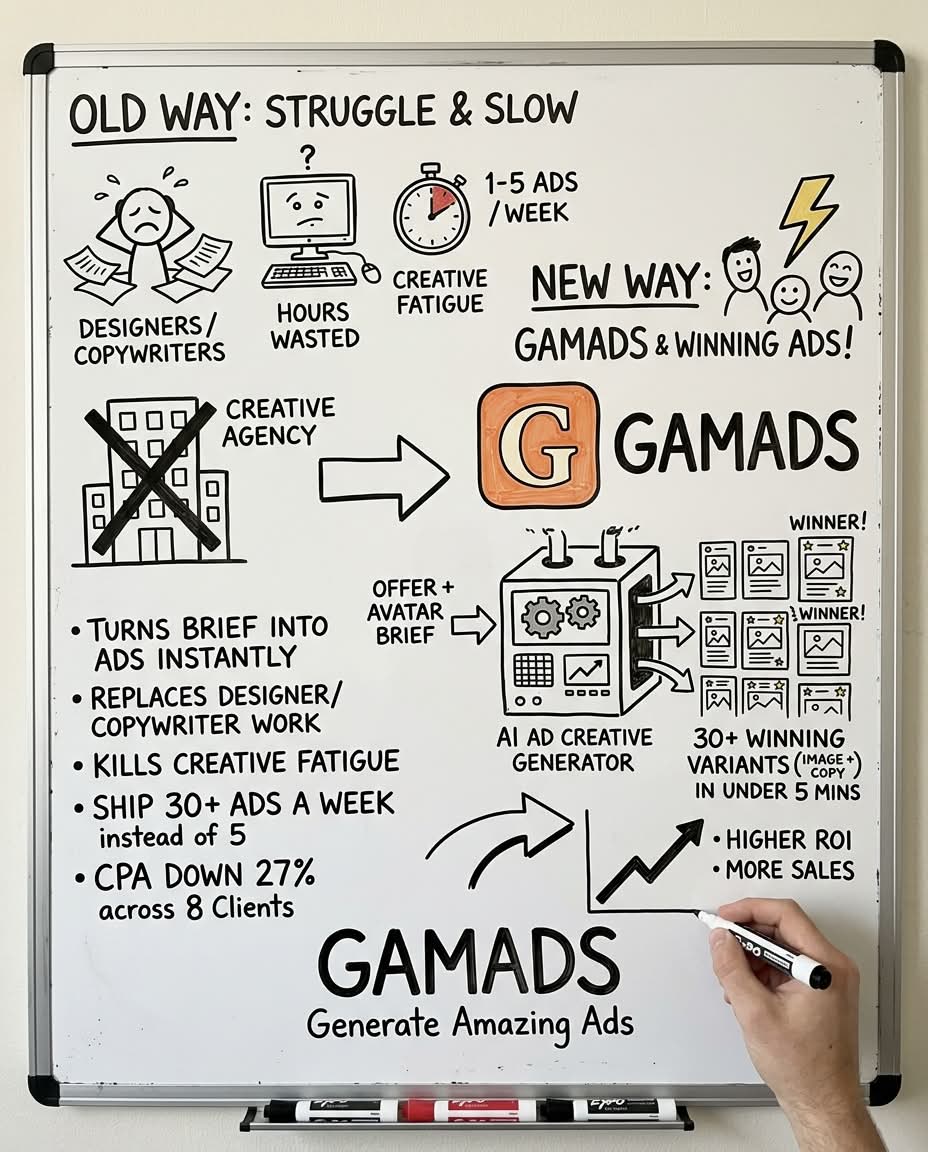 Whiteboard drawing style