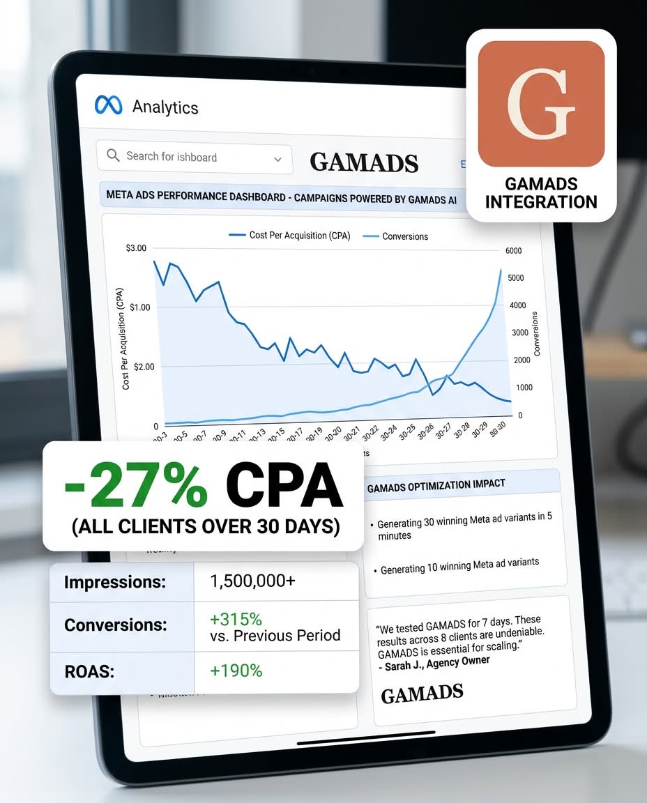 Analytics results style